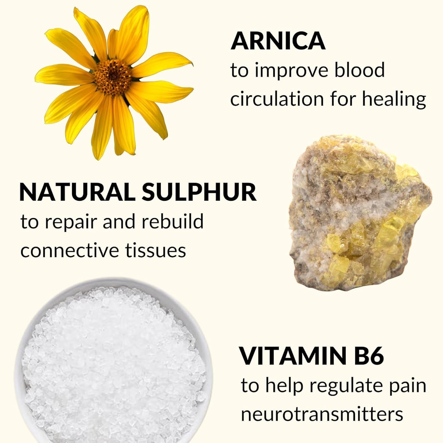 Advanced Pain Healing Cream | Deep Relief from Back Pain, Knee Pain, Neck Pain, Shoulder Pain & Sprains
