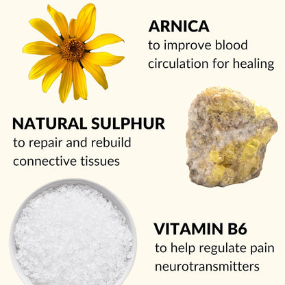 Advanced Pain Healing Cream | Deep Relief from Back Pain, Knee Pain, Neck Pain, Shoulder Pain & Sprains